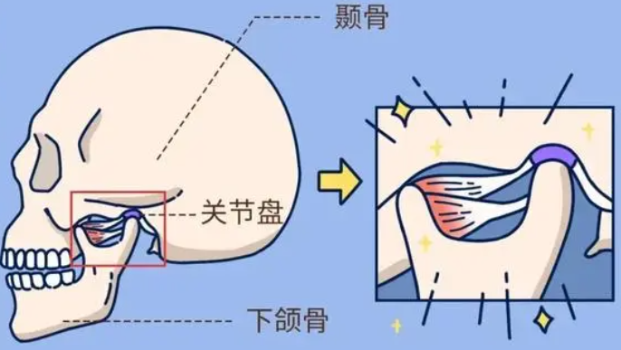 邵阳创伤骨科,邵阳风湿病区,邵阳骨质增生,邵阳关节病区,邵阳颈椎病区